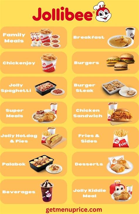 how many jollibee in philippines.